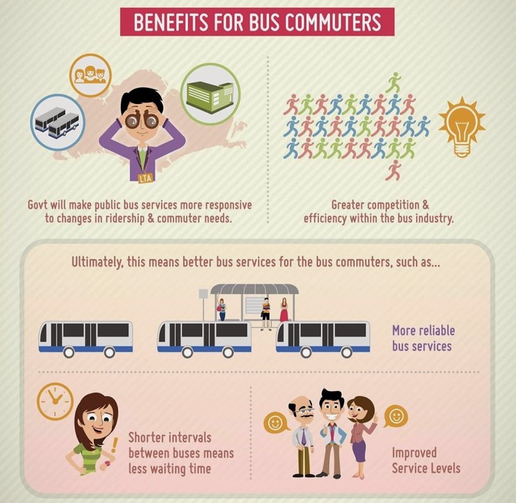 Bus Contracting Benefits