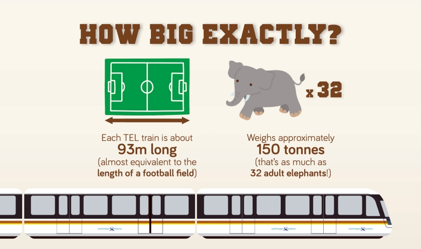 Pictorial graphic with football field and elephant