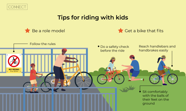 Graphic of kids carefully handling their bikes with parents guiding them