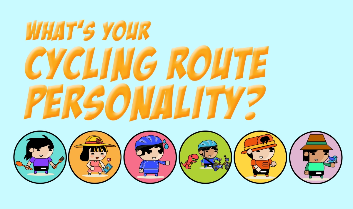 Image of characters with title "What's Your Cycling Personality"