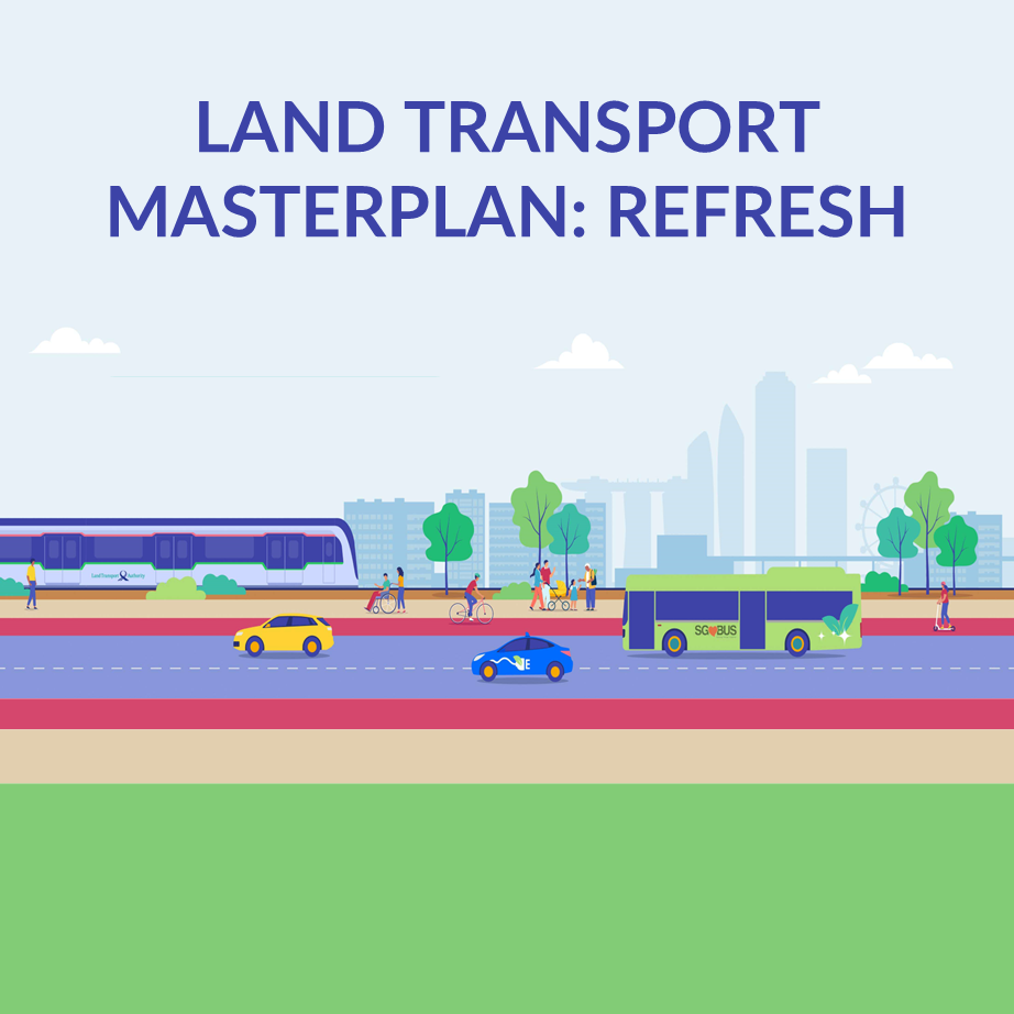 Graphic of LTMP Refresh