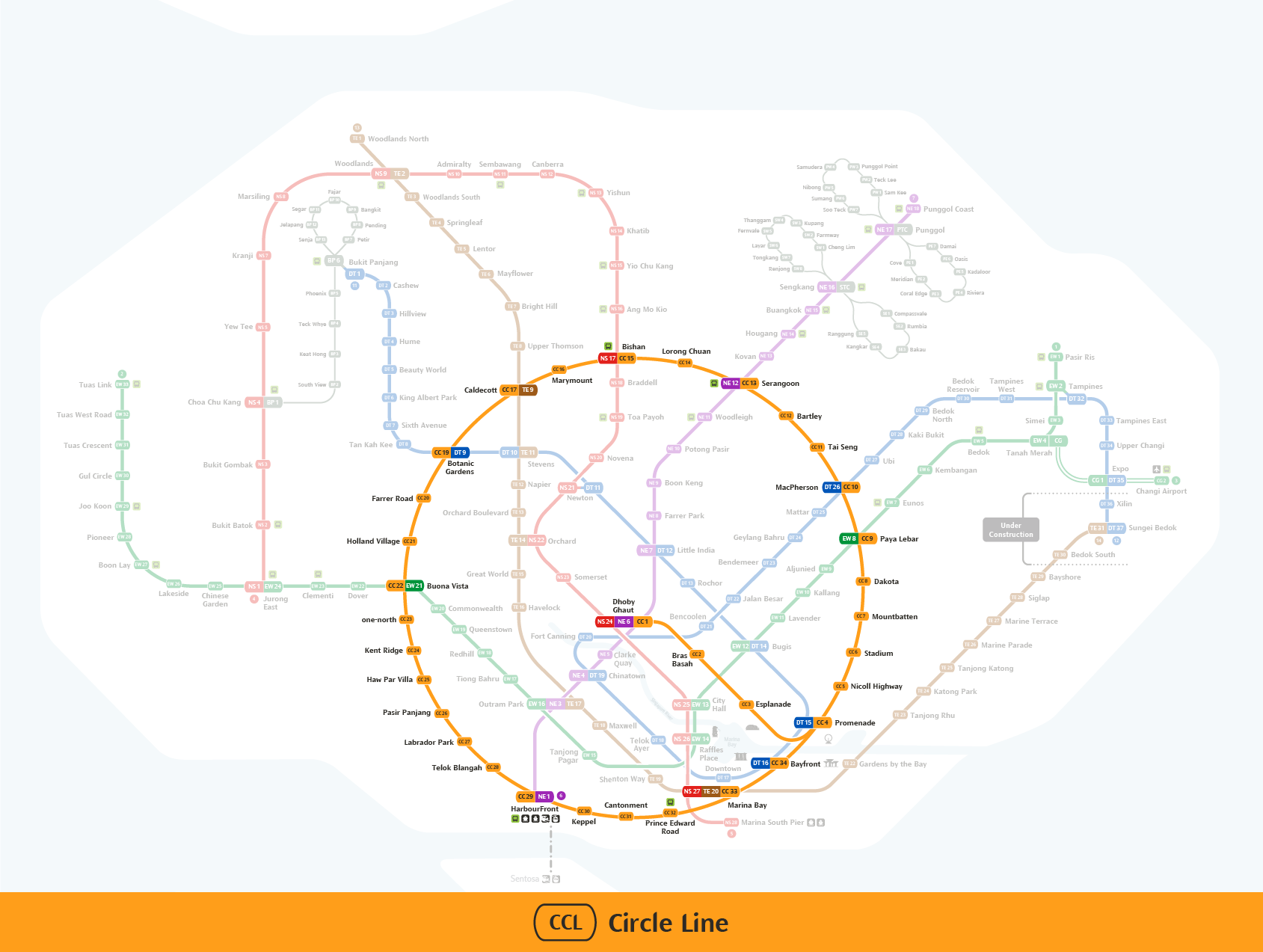 LTA | Circle Line