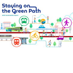 Graphic of Sustainability Report cover