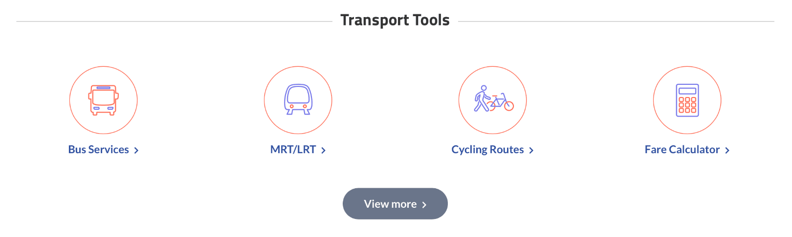 Tutorial Transport Tools