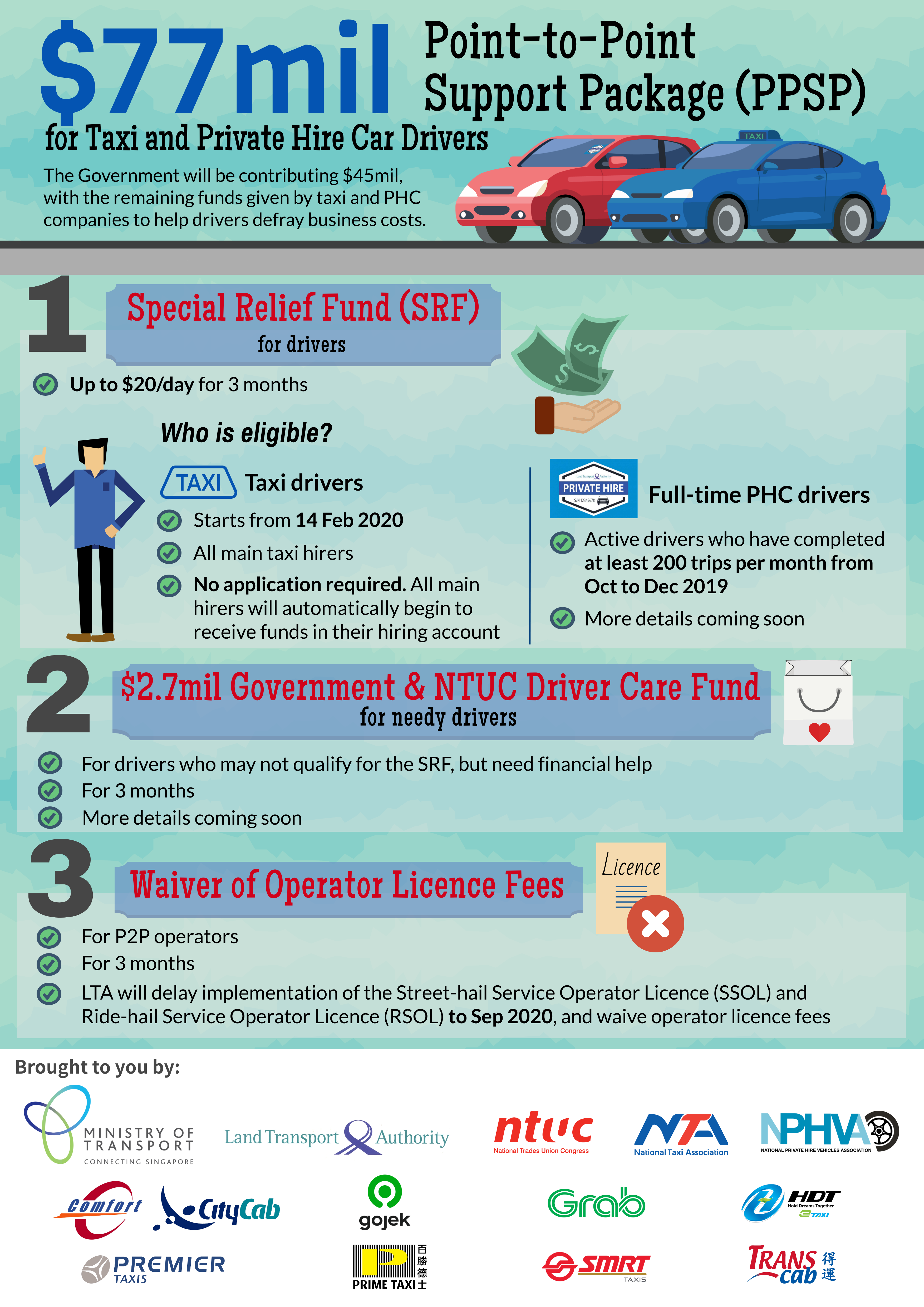 Lta Industry Innovations Industry Matters Lta S Measures For Covid 19