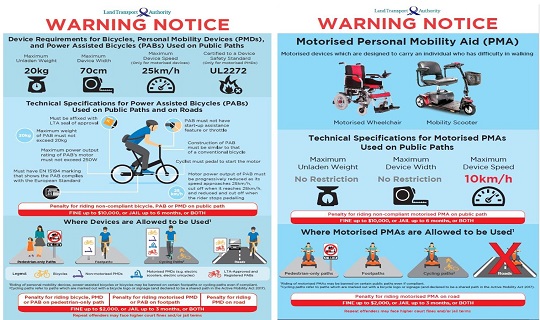 Warning notices for retailers to display