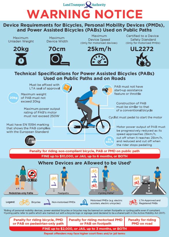 Lta Active Mobility Rules For Retailers