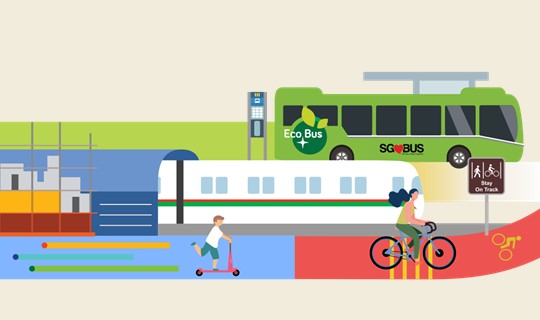 Image of multi-modal transport in Singapore