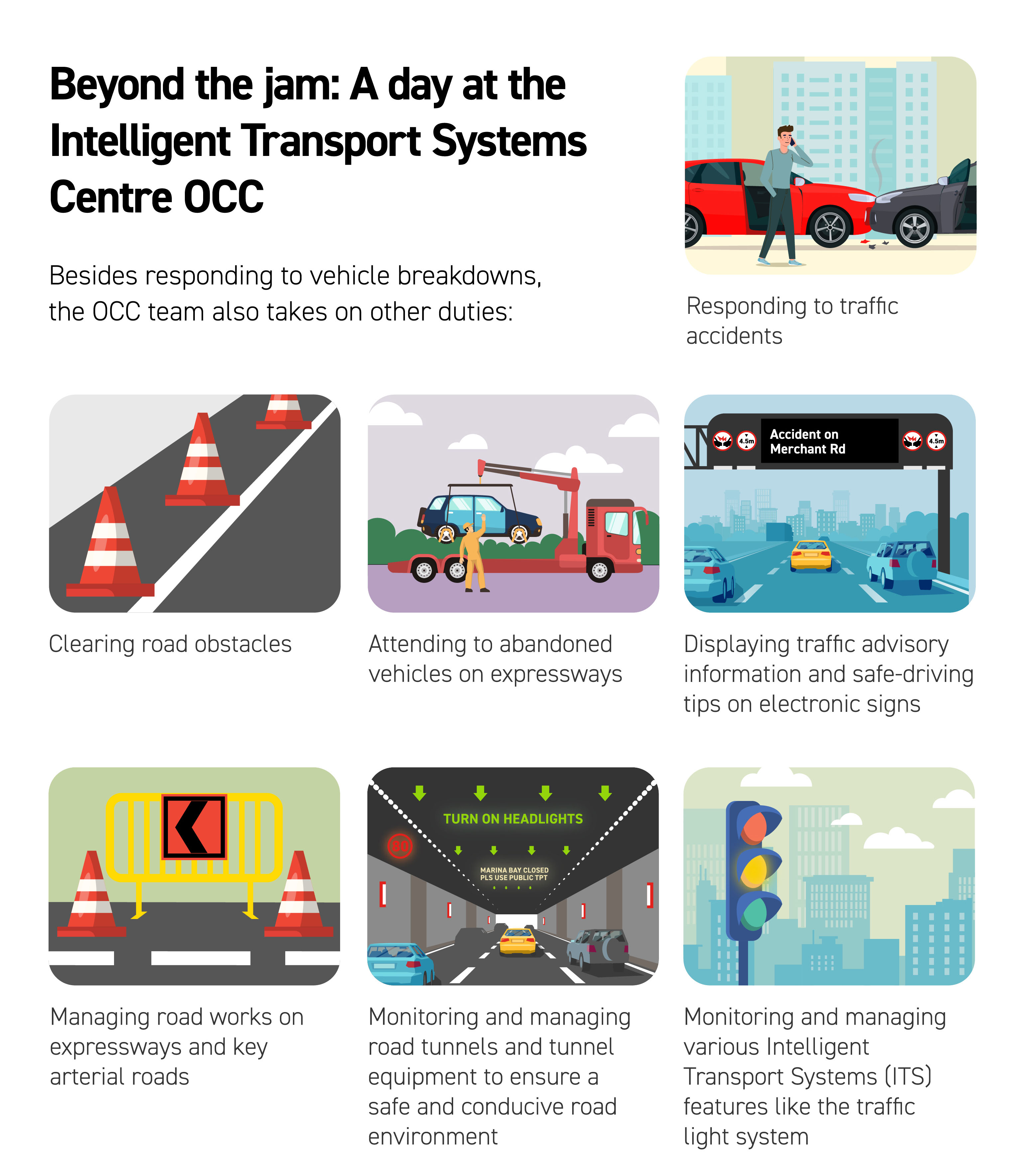 Intelligent Transport Systems Centre OCC