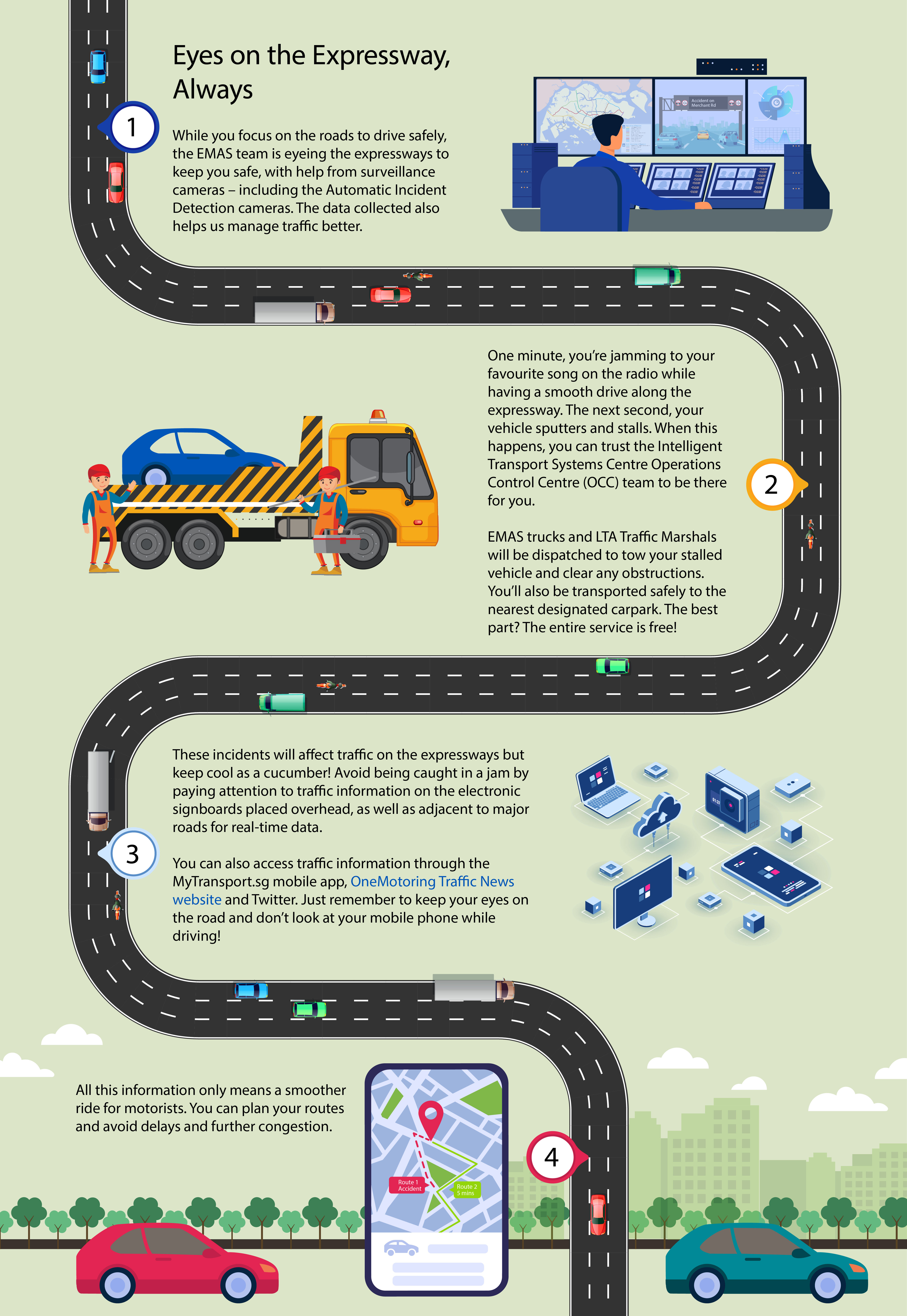 Expressway Monitoring Advisory System EMAS