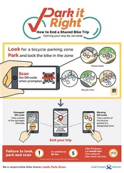 QRcode Parking poster image