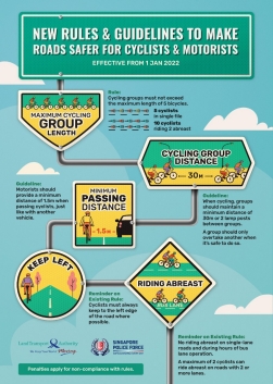 New rules and guidelines for cyclists and motorists