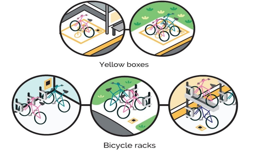 Designated bicycle parking spaces