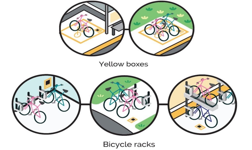 bikeparking_areas Designated bicycle parking spaces