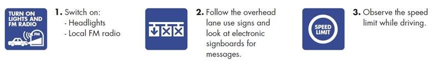 overview of tunnel safety habits