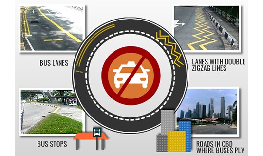 Areas where taxis are not allowed to pick up or alight passengers