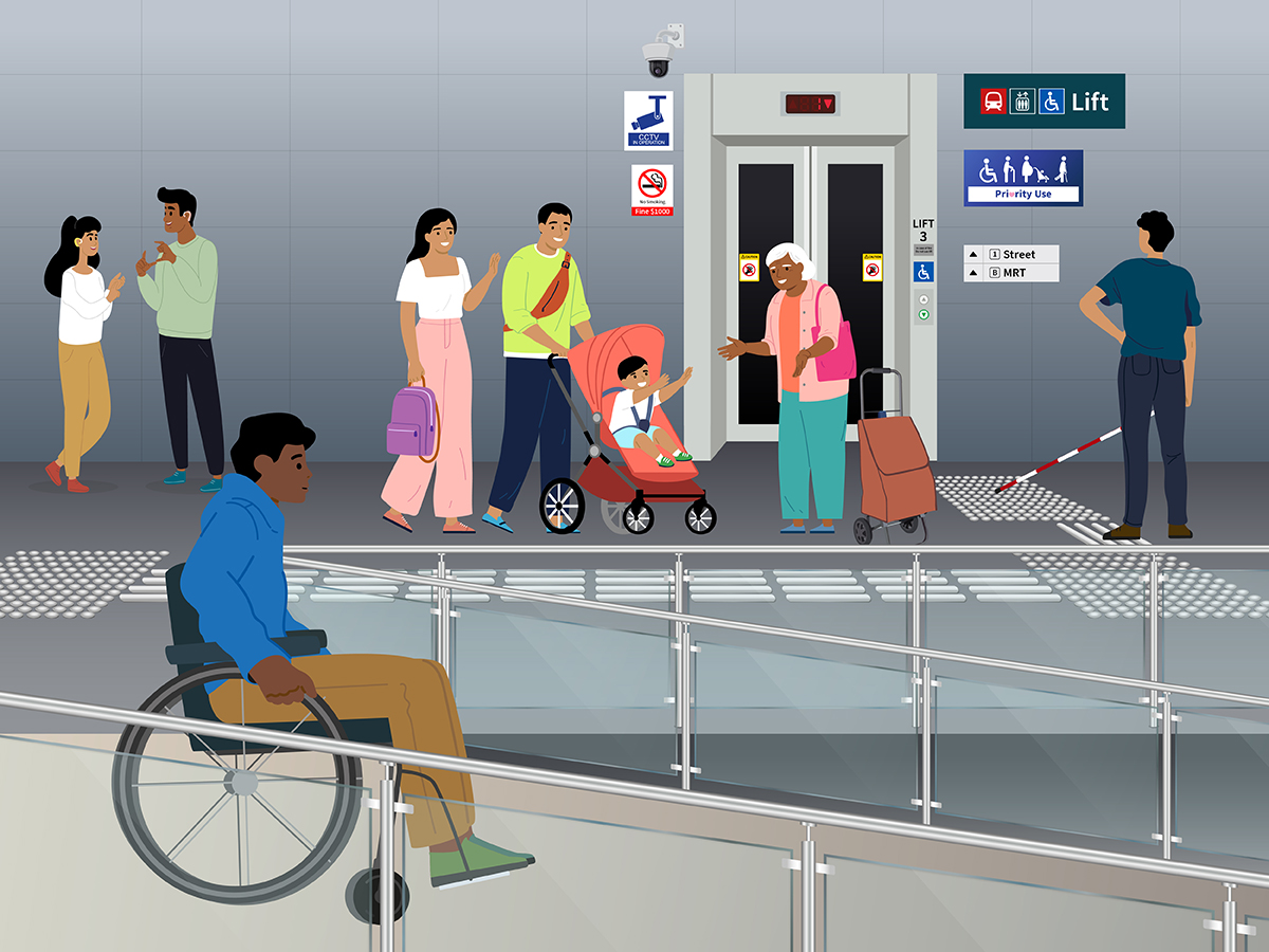 Lifts in MRT Stations