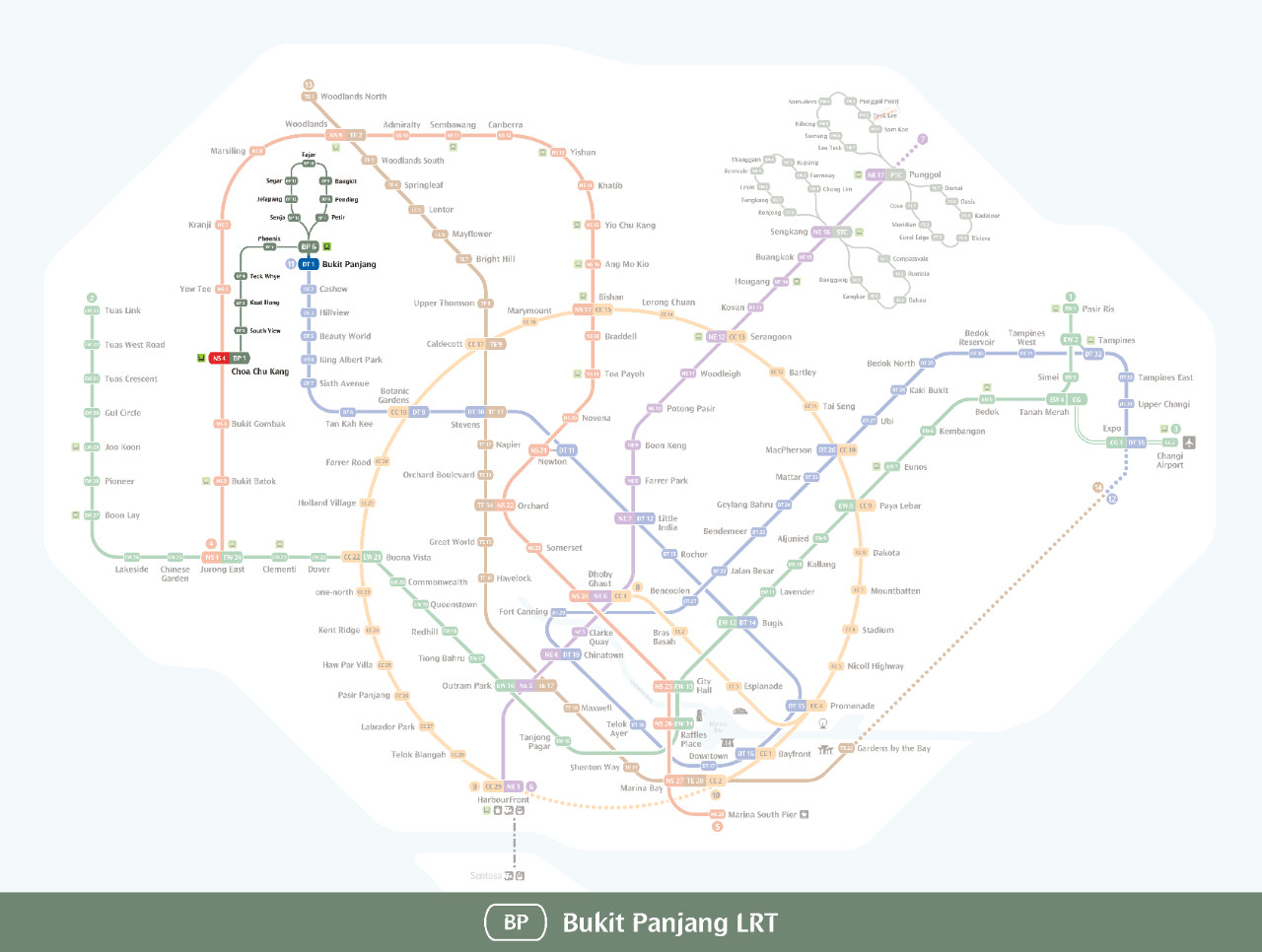This is the system map for BPLRT
