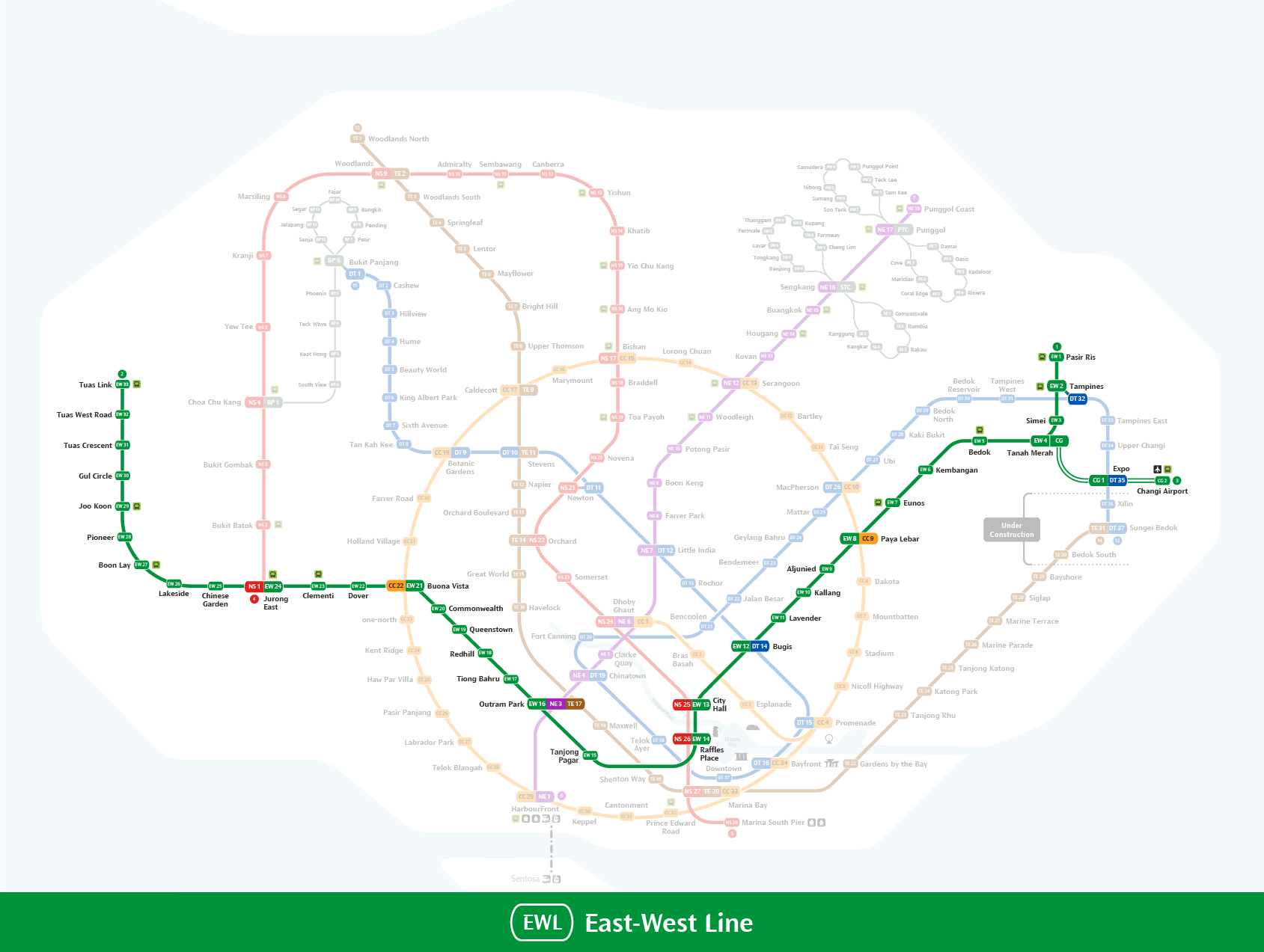 East-West Line System Map This is the system map for East-West Line.