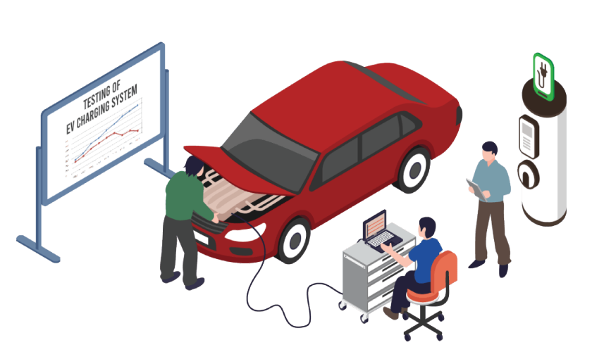 Testing of EV Charging System 