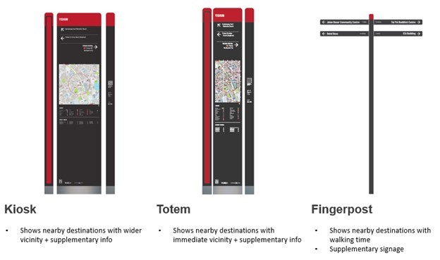 231215_Wayfinding_system