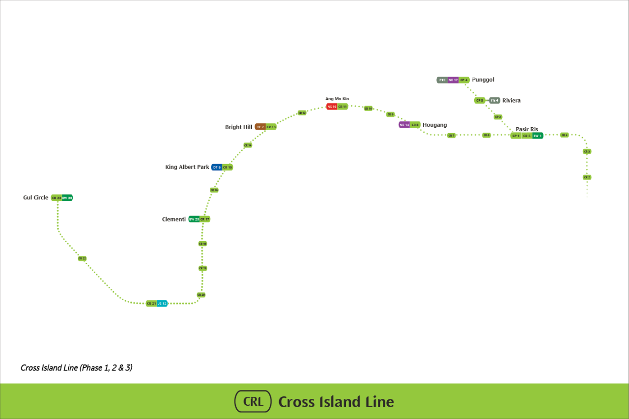 Map of Cross Island Line Phase 1, 2 & 3