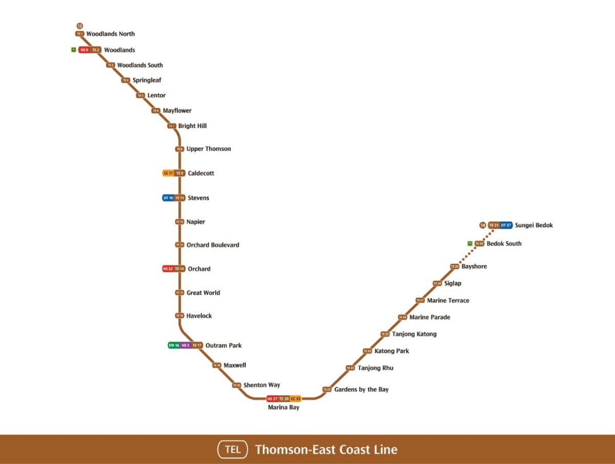 TEL3 System Line_Nov2022 TEL3 System Map