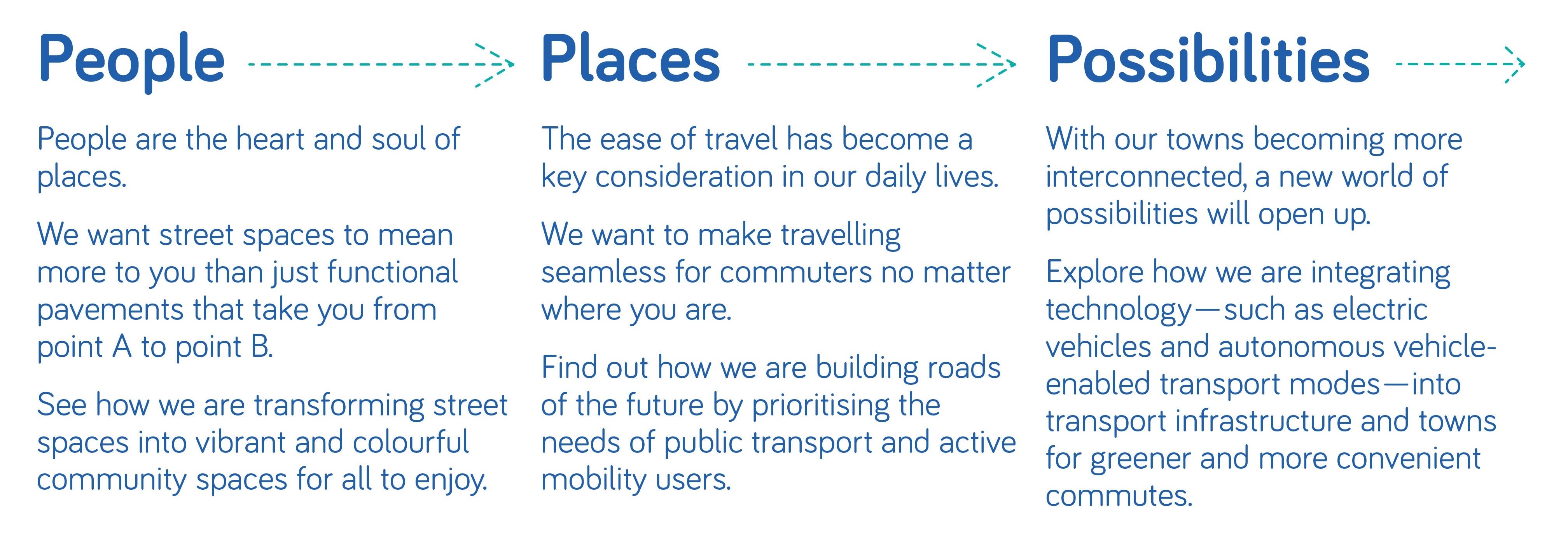 overview of connecting people, places and possibilities