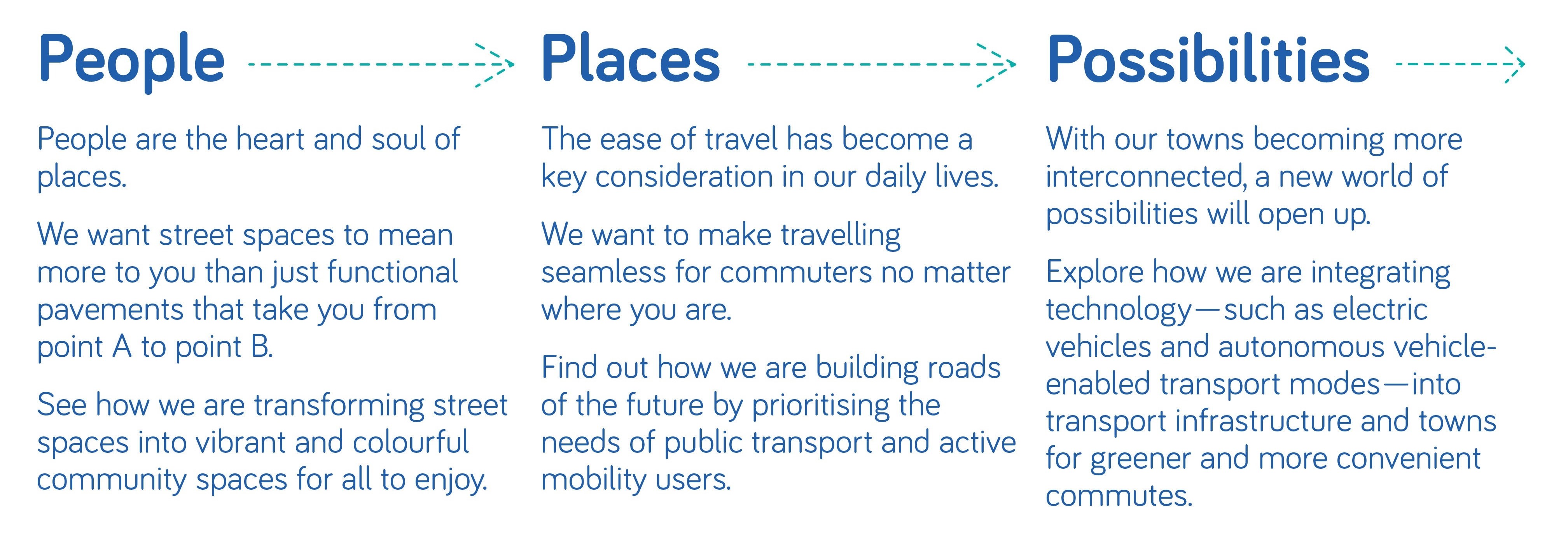 overview of connecting people, places and possibilities