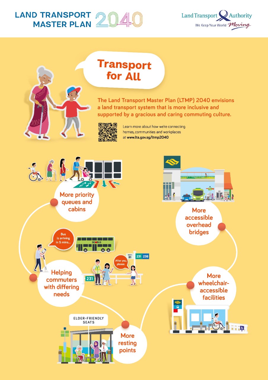 LTA LTMP 2040 Infographic 3