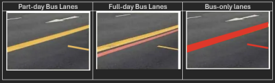 Bus lanes