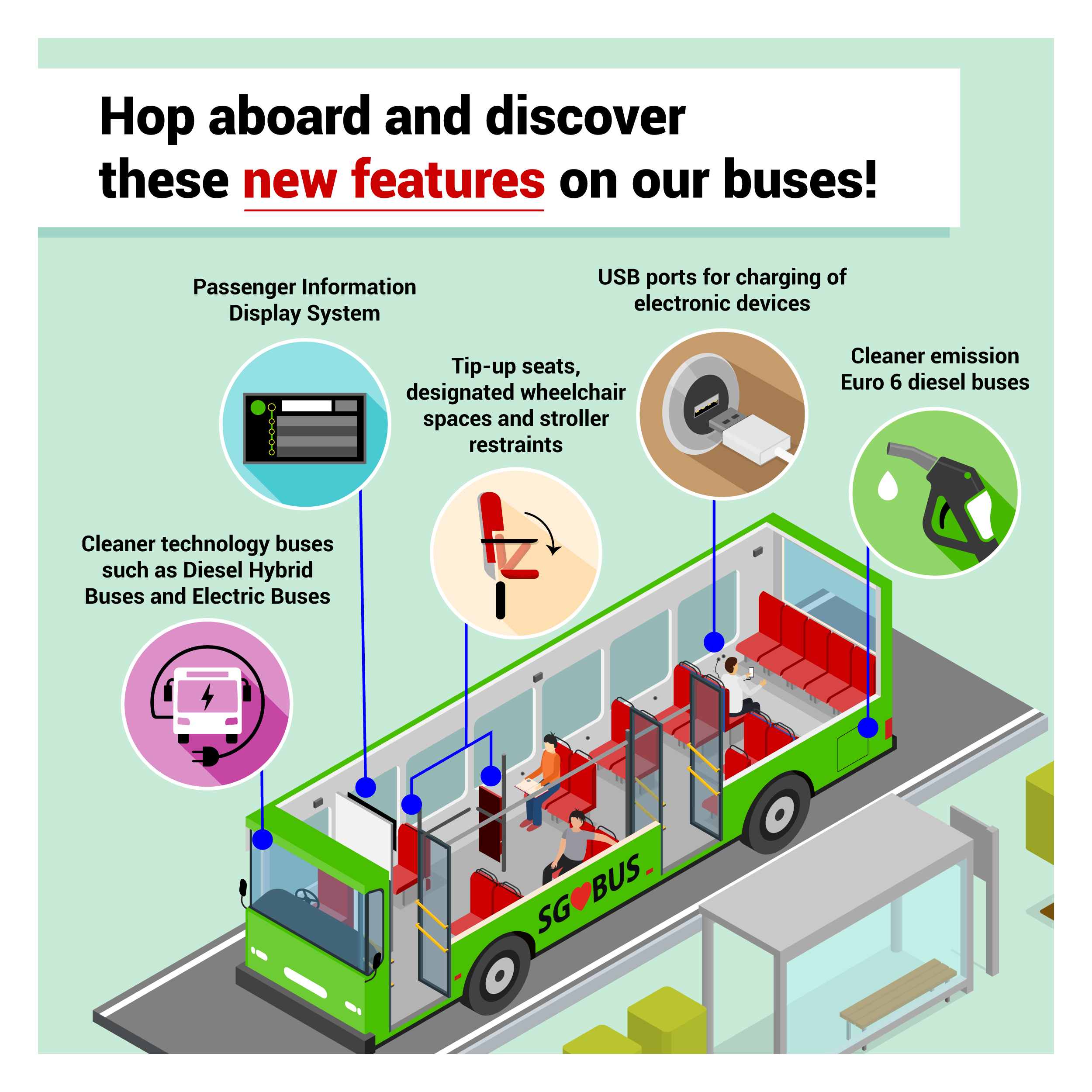 LTA_Upgrading Bus Fleets Infographic_FA2