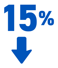 Image of 15%