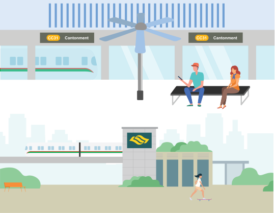 Graphic of public transport nodes with green features