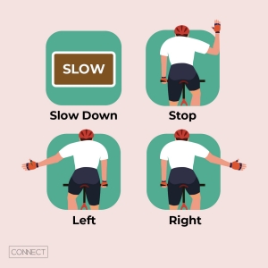 Image of infographic shows four key sings - to stop,  and hand signs to slow down, turn left and turn right