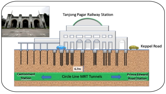 Graphic of underground train with cars on road above