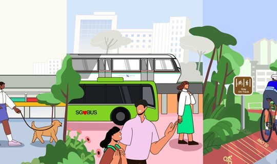 Graphic of various scenes of people walking, cycling and taking public transport