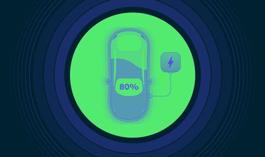 Image of an electric vehicle being charged