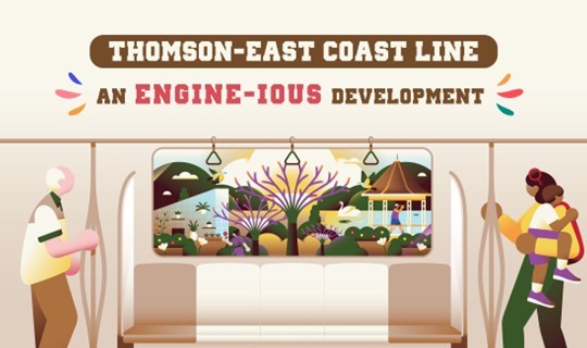 Image of TEL train with commuters