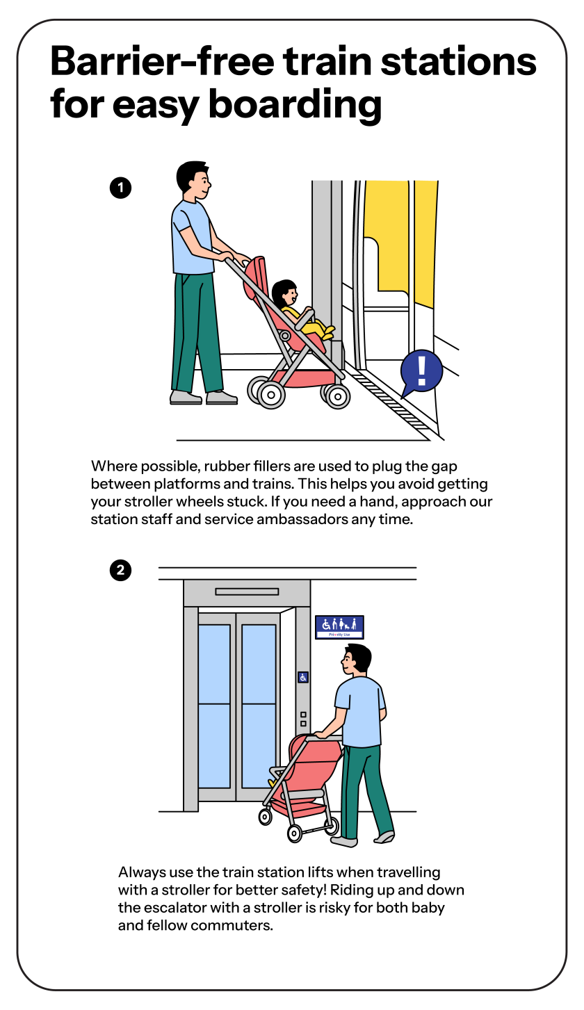Image of steps for navigating barrier-free stations for easy boarding