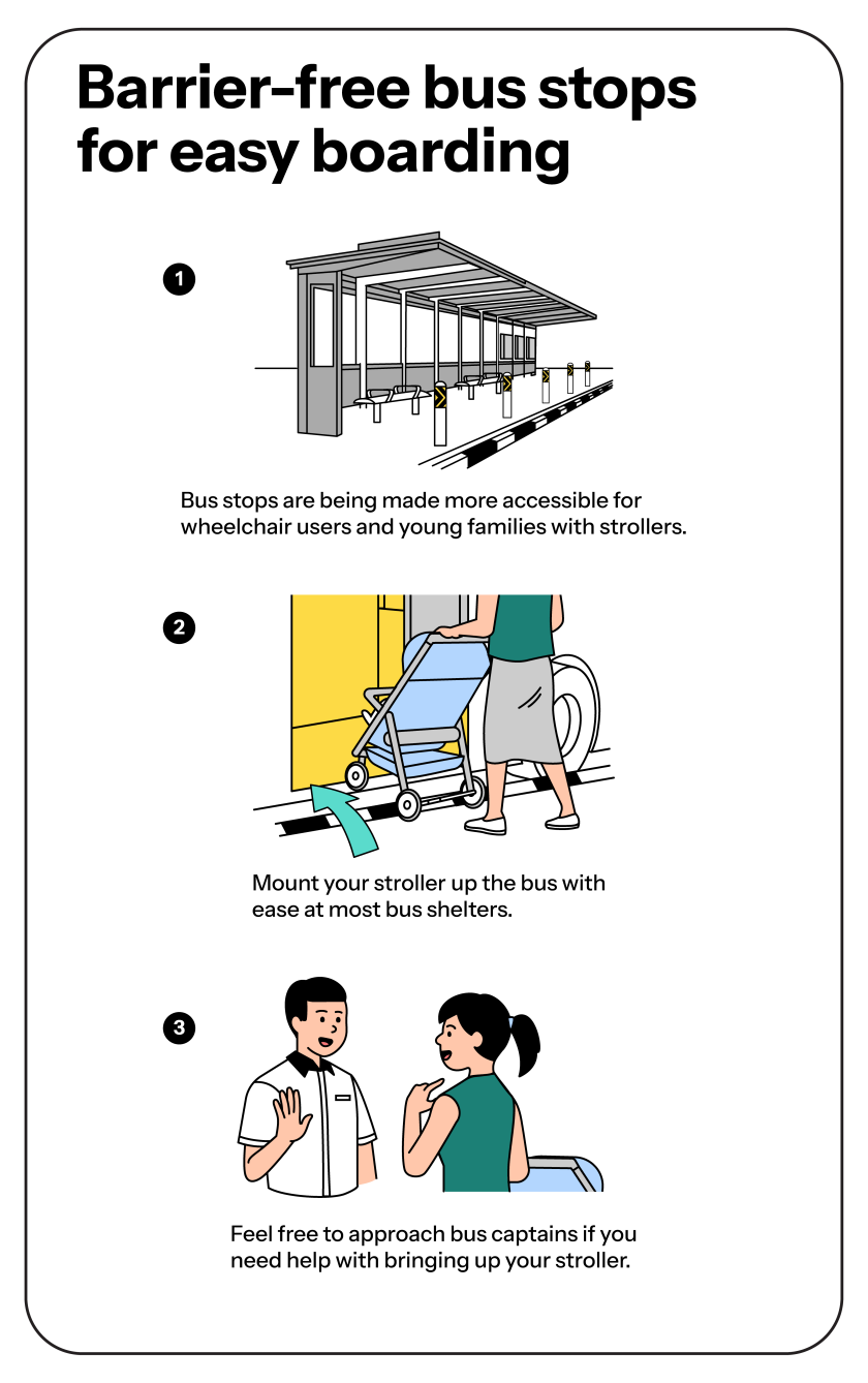 Image of steps for barrier-free bus stops for easy boarding