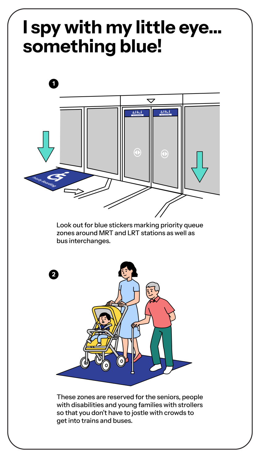Image of steps using priority zones
