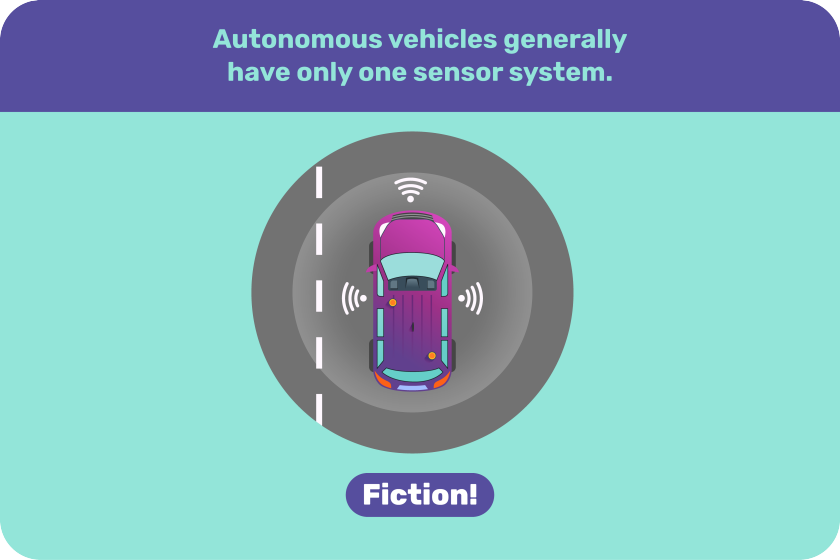 Image of AV sensors
