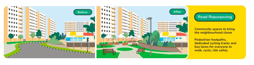 Image of before and after a road repurposing project features pedestrian-only paths