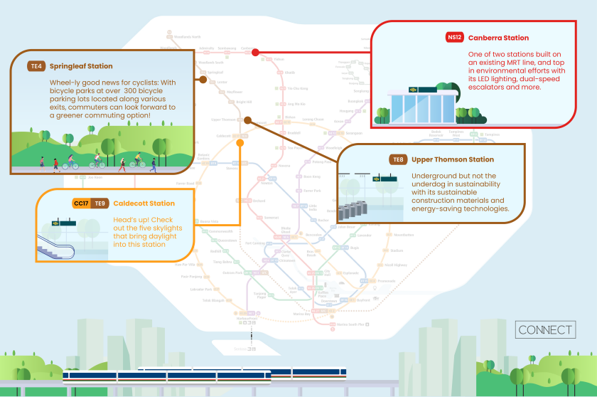 Did you know image featuring information on Caring Commuters