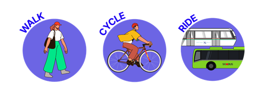 Icons for walk, cycle, ride