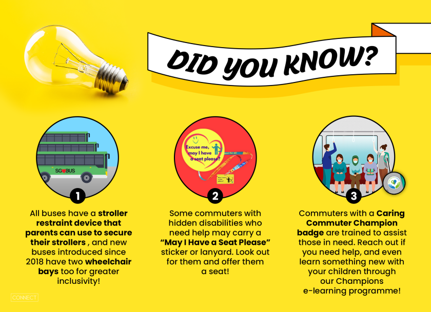 Did you know image featuring information on Caring Commuters