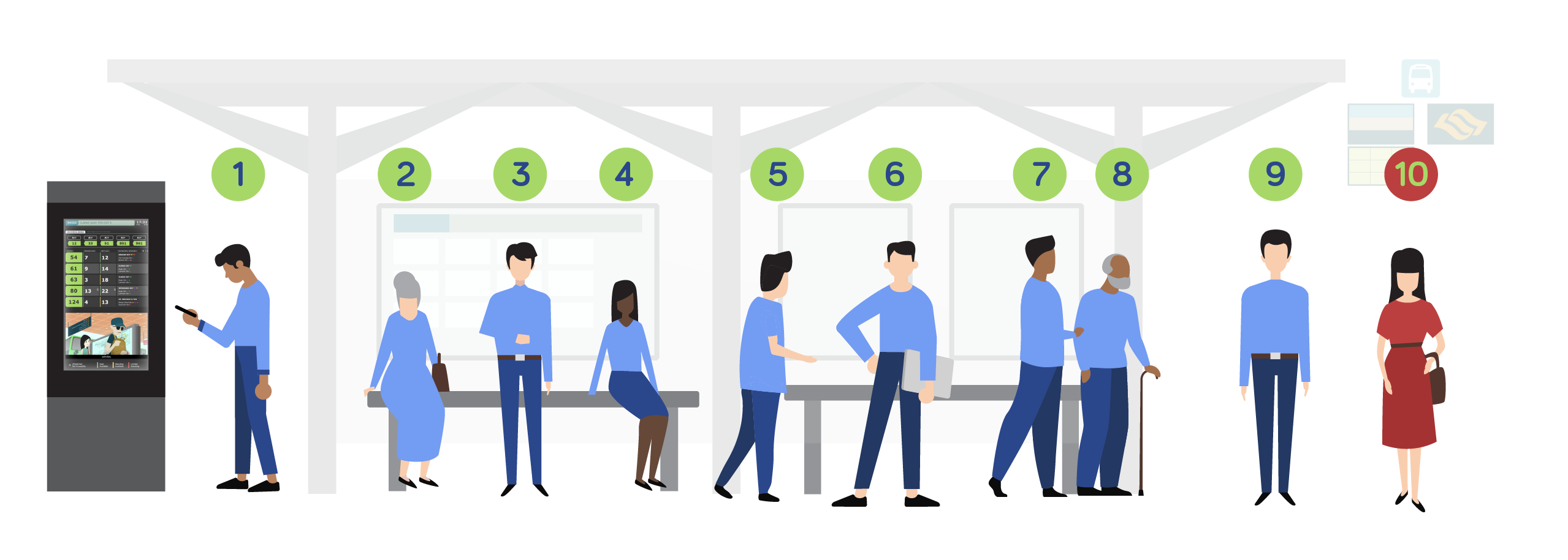 Graphic of 10 commuters at a bus stop