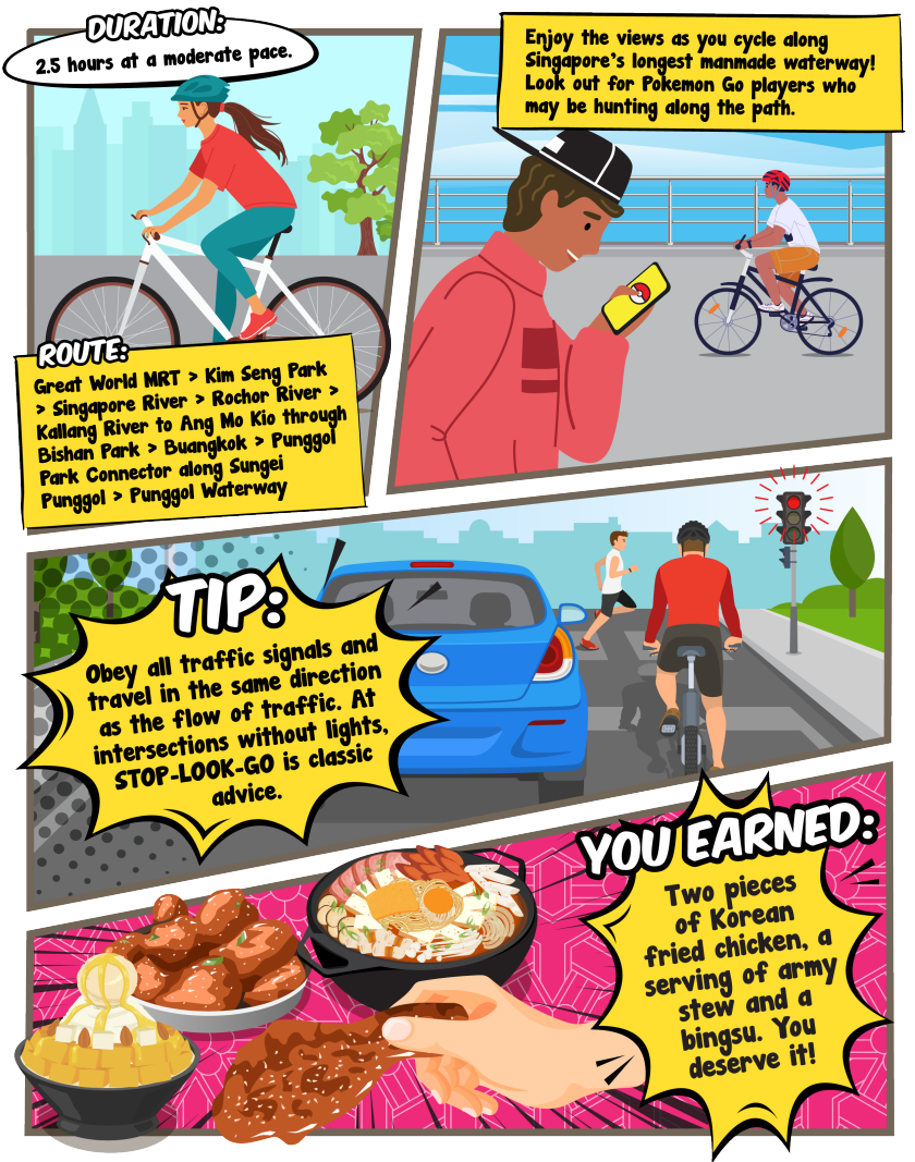 Foodie Destination 6: ChickSoo Korean Kitchen - comic strip featuring route from Great World MRT station to Punggol Waterway