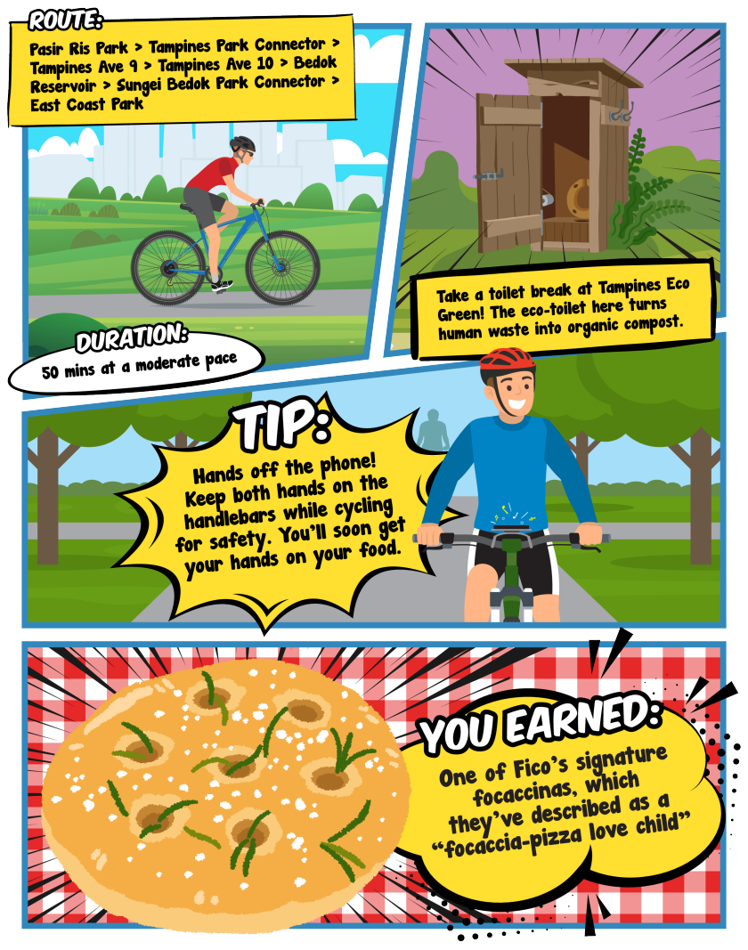 Foodie Destination 3: Fico - comic strip featuring route from Pasir Ris Park to East Coast Park